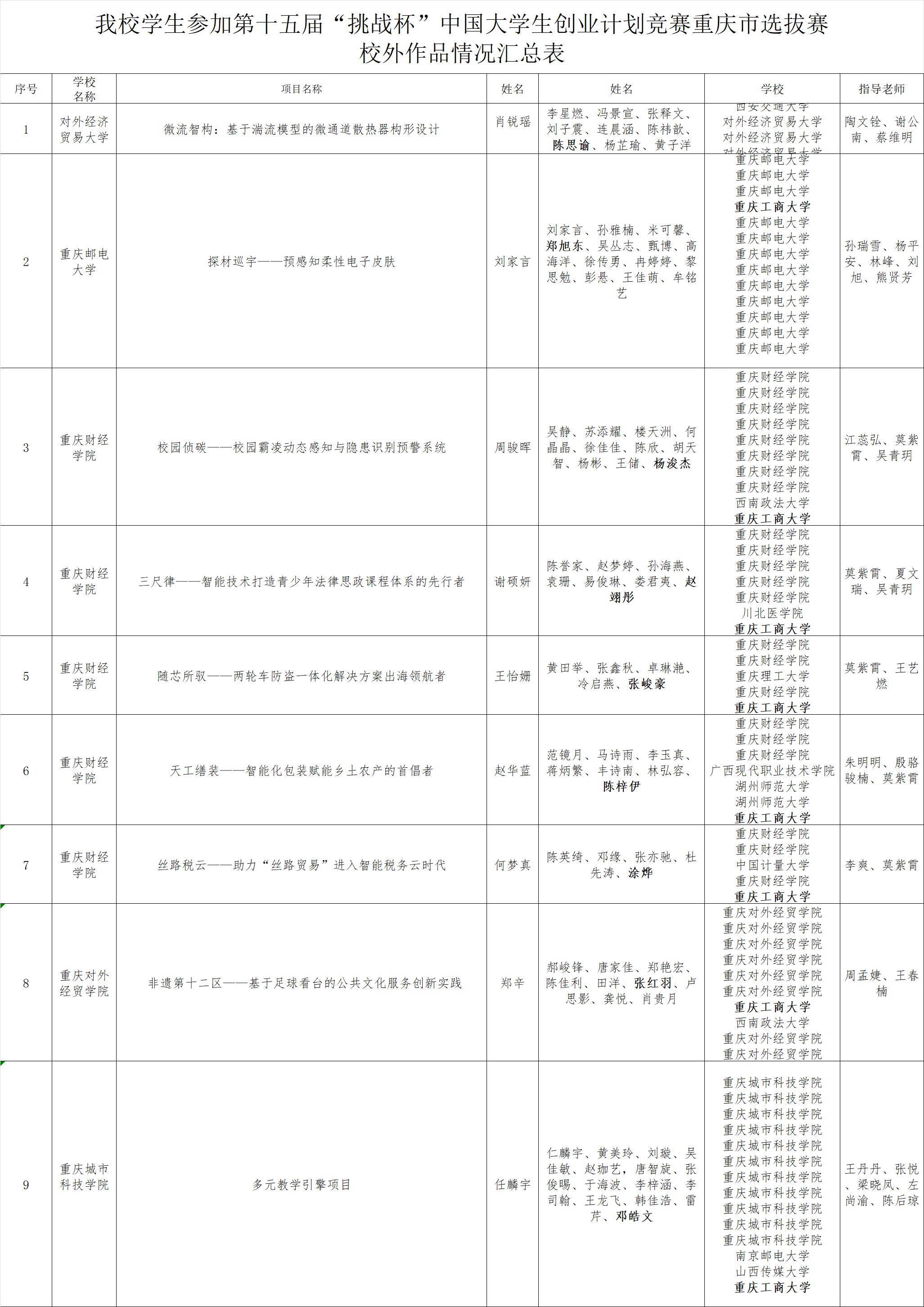 55303710-3ddd-47cf-a676-eeb34dcaf716.png